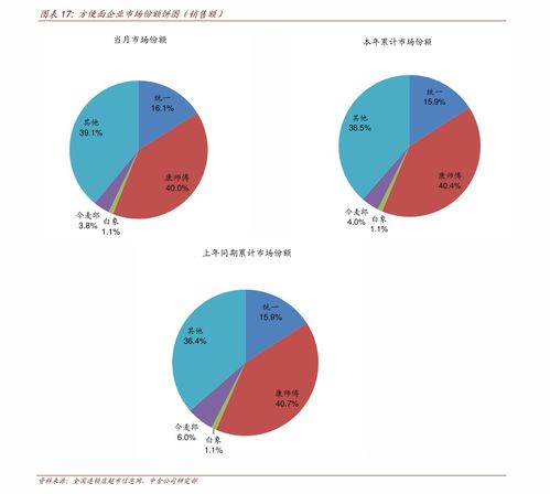 汇源通信股票最新消息 汇源股票