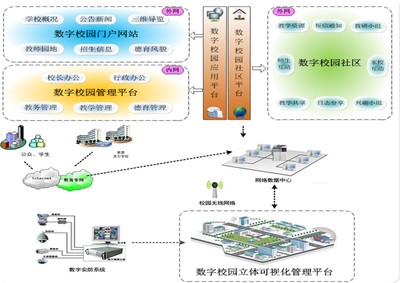 漯河技师学院